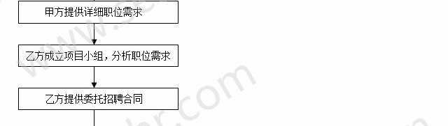 2.gif