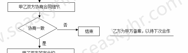 3.gif