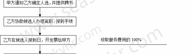 7.gif
